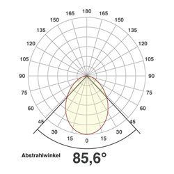 EVN Lichttechnik LED Deckeneinbauleuchte 2700K rund IP44-240V L44100127