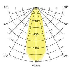 Brumberg Leuchten LED-Einbaustrahler 3000K weiß dimm. 39363073