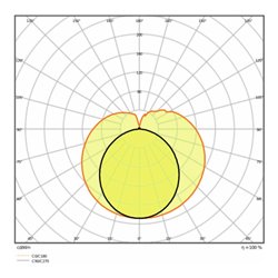 OSRAM LAMPE LED-Tube T8 f. EVG 865 ST8PROU-1.2M15W865HF