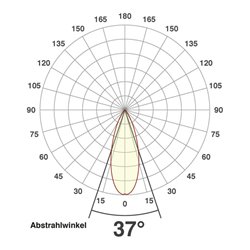 EVN Lichttechnik LED-Bodeneinbauleuchte 3000K IP67 alu PC67107002