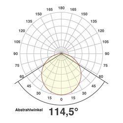 EVN Lichttechnik LED-Anbauleuchte IP54 3000K, 4000K, 5700K L30180125