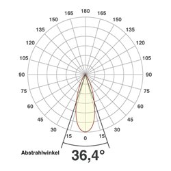 EVN Lichttechnik LED-Bodenleuchte IP67 3000K PC67107402
