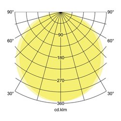 Brumberg Leuchten LED-Anbaupanel 12245073