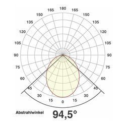 EVN Lichttechnik LED-Spot 230V dim. IP54 3000-5700K chr-sat L54N071325