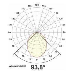 EVN Lichttechnik LED-Spot 230V DALI IP54 3000-5700K chr-sat L54D101325