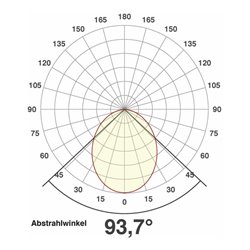 EVN Lichttechnik LED-Spot 230V DALI IP54 3000-5700K chr-sat L54D101325