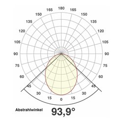 EVN Lichttechnik LED-Spot 230V DALI IP54 3000-5700K chr-sat L54D101325