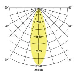 Brumberg Leuchten LED-Schienenstrahler 935, weiß 88397175