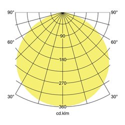 Brumberg Leuchten LED-Hallenstrahler 4000K DALI 78312084