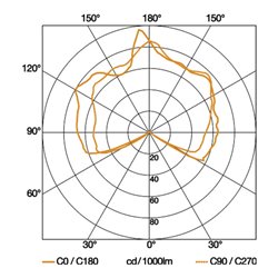 Steinel Sensor-Leuchte 60W IP44 230-240V L 400 S sw