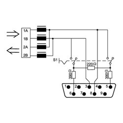 WAGO GmbH& Co. KG PROFIBUS-Stecker D-Sub 750-960