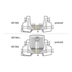 DEHN Basisteil f.Blitzductor XT BXT BAS