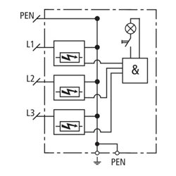 DEHN Kombi-Ableiter DEHNventil ZP TNC DV 255