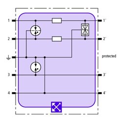 DEHN Kombi-Ableiter-Modul Blitzductor XT BXT ML2 BE HFS 5