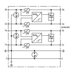 DEHN Kombi-Ableiter DEHNbox DBX U4 KT BD S 0-180