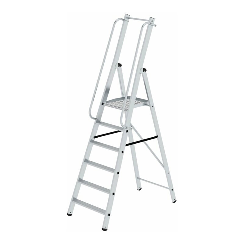 MUNK ML Plattformleiter