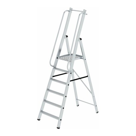 MUNK ML Plattformleiter