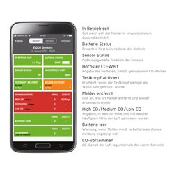 Ei Electronics Kohlenmonoxidwarnmelder 10-Jahres Batt.Funk Ei208iW-3XD