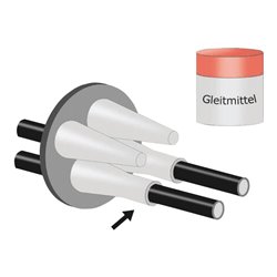 Cimco Dosenmuffe TDM 1 3x1,5 bis 5-2,5mm 184760