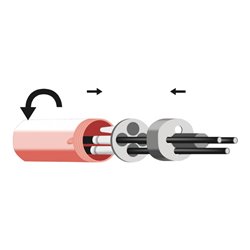 Cimco Dosenmuffe TDM 1 3x1,5 bis 5-2,5mm 184760