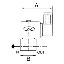 Riegler 3/2-Wege-MV., ES, NC, direktg., 230 V AC, NBR, G 1/4, PN 0-10 bar