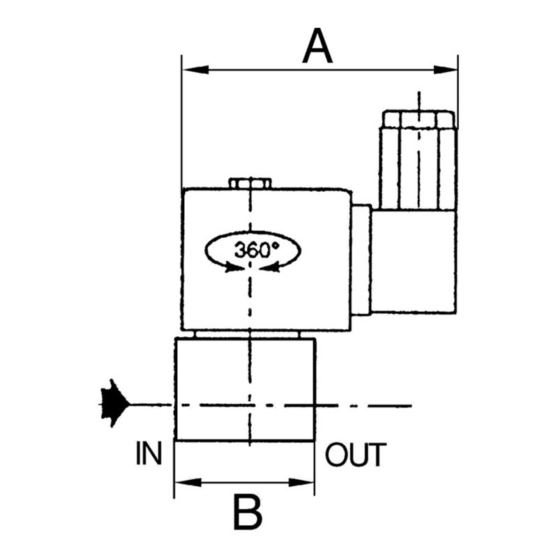 Riegler 3/2-Wege-MV., ES, NC, direktg., 230 V AC, NBR, G 1/4, PN 0-10 bar