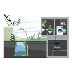 Gardena Hauswasserwerk 3800 Silent