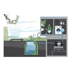 Gardena Hauswasserwerk 5600 SilentComfort