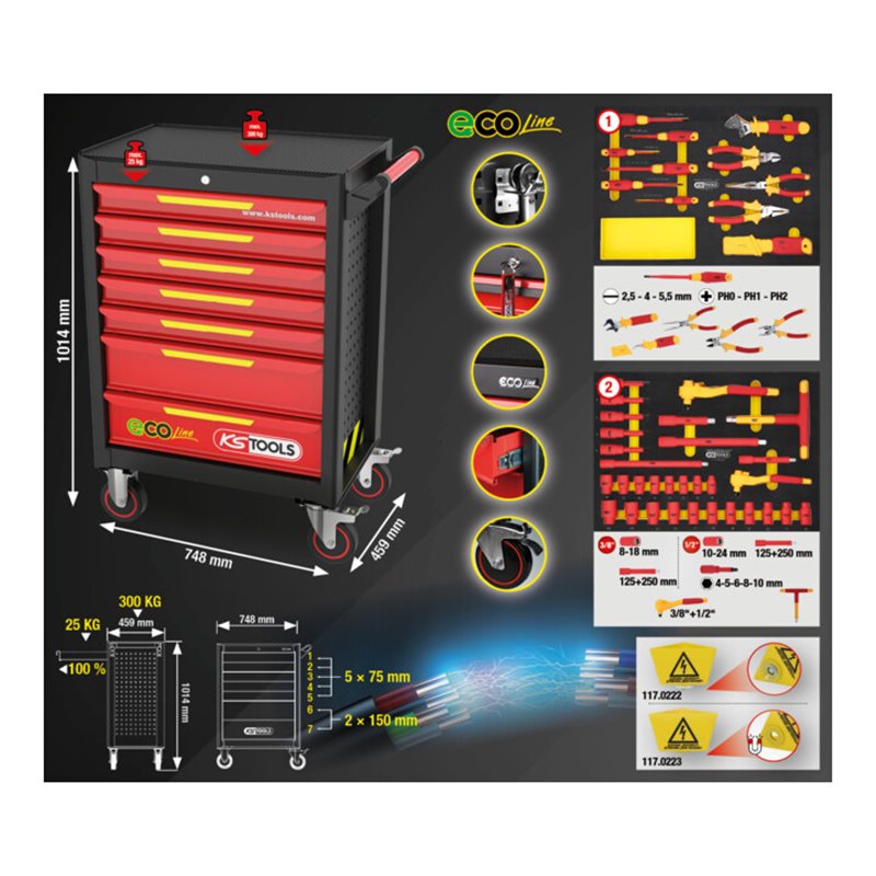 KS Tools ECOline Werkstattwagen mit 42 isolierten Werkzeugen für Hybrid- und Elektrofahrzeuge