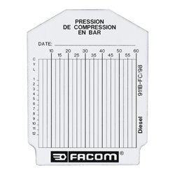 Facom Diagrammscheiben für Dieselmotoren