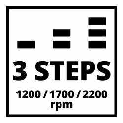 Einhell Akku-Ventilator GE-CF 18/2200 Li