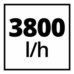 Einhell Automatische Akku-Gartenpumpe AQUINNA 36/38 F LED AUTOMATIC