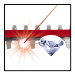 Einhell Akku-Heckenschere GE-CH 36/61 Li-Solo