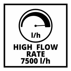 Einhell Akku-Schmutzwasserpumpe GE-DP 18/25 Li - Solo