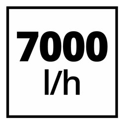 Einhell Akku-Schmutzwasserpumpe GE-DP 18/25 LL Li - Solo