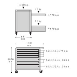 Stahlwille Werkstattwagen 98/7 PRO 7 Schubl. 651 x 1001 x 1020 mm anthrazit, RAL 7016 schwarz RAL 9005