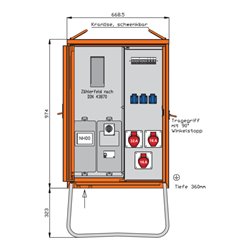 Walther Werke Anschlussverteilerschrank 22kVA m.Zählerplatz WAV0100R1