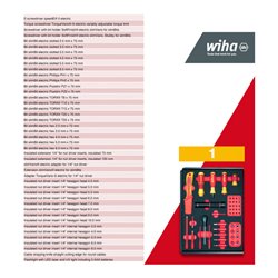 Wiha Werkstattwagen Set eMobility, 102-teilig
