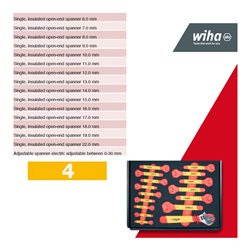 Wiha Werkstattwagen Set eMobility, 102-teilig