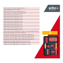 Wiha Werkstattwagen Set eMobility, 102-teilig