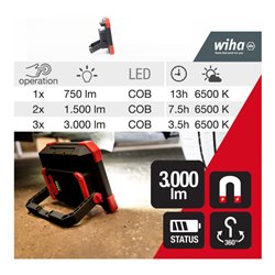 Wiha Akku-Baustrahler 30W, 3.000 lm, mit 3 Leuchtmodi, Scheinwerfer für Baustelle mit Stellfuß & Magnet, aufladbar USB-C (45698)