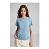 STIHL T-Shirt Gr. S Damen SUSTAINABLE BASIC Blau