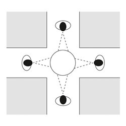 Moravia Kugelspiegel aus Acrylglas 4-Wege-Spiegel