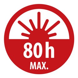 Brennenstuhl Akku LED Arbeitsleuchte SANSA 401 A / LED Werkstattlampe mit Akku und Magnet (max. 80h Leuchtdauer, 400+70lm, zusam