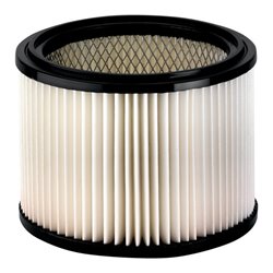 Metabo Faltenfilter Staubklasse H, Zertifizierung für Australien (635418000)