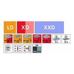 VIGOR Werkstattwagen SeriesXXL, Edelstahl-Arbeitsplatte, mit Sortiment, V4481-XXL/929, 929-teilig