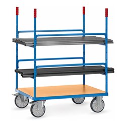 Fetra Materialwagen 3540