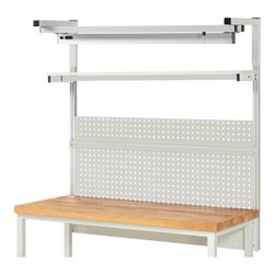 Rau System-Aufbau Komplettset 04, für Produktbreite 1500 mm, RAL7035/RAL7035