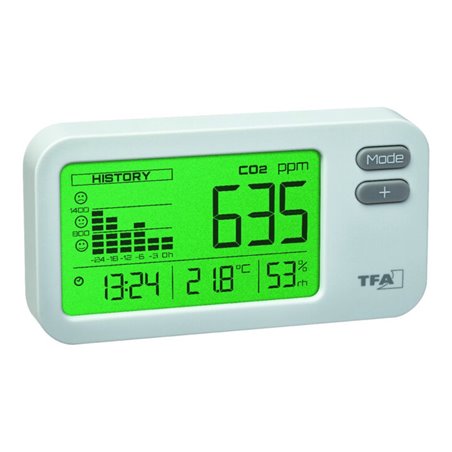 TFA Dostmann Kontrollgerät C02 zur Überwachung