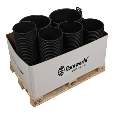 floraworld Pflanzcontainerverschiede ne AusführungenDisplay